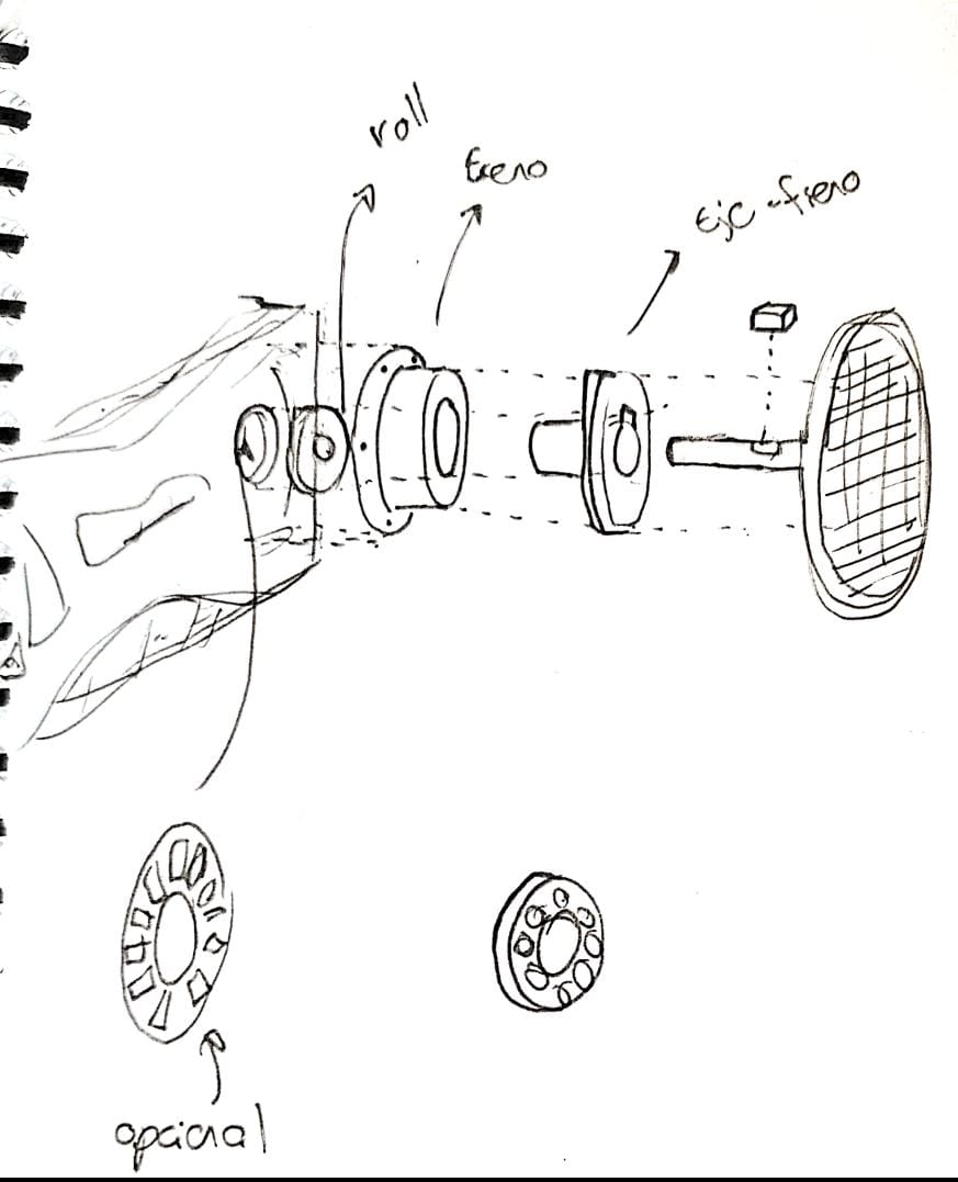 rotacion.jpeg