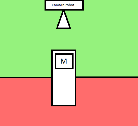 diagrama-marker.png