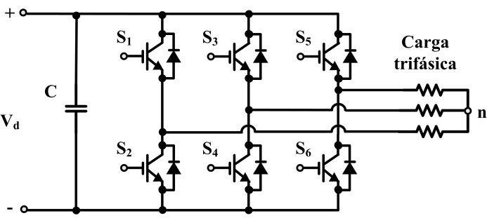 Puente inversor trifásico.[@img_puente]