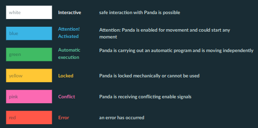 franka_robot_lights.png