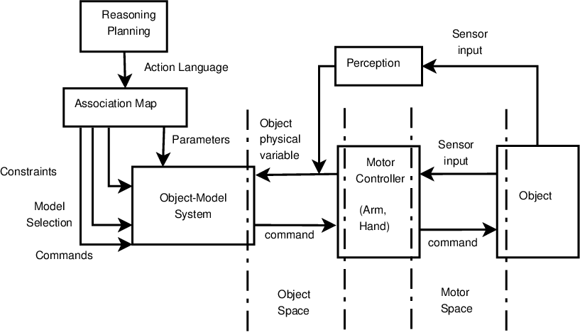 complete_system.png
